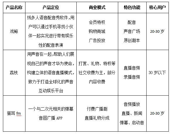 产品经理，产品经理网站